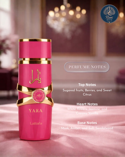 Lattafa Yara Candy